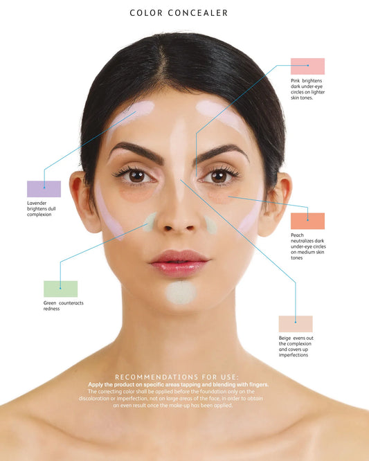 Palette Correttori Cromatici 🎨✨