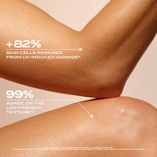 🌞 Lancaster Sun Beauty – Latte Solare Corpo SPF 30 (100ml)