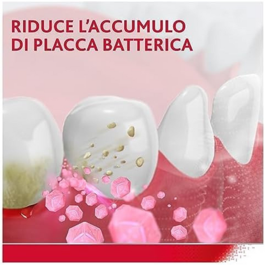 Parodontax Original - Dentifricio per Gengive Sane e Denti Forti