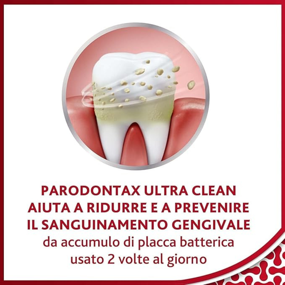 Parodontax Ultra Clean - Dentifricio per Gengive Sane e Alito Fresco