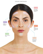 Palette Correttori Cromatici 🎨✨