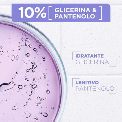 💜 Mixa Panthenol Comfort – Crema Lenitiva Intensiva – 400 ml