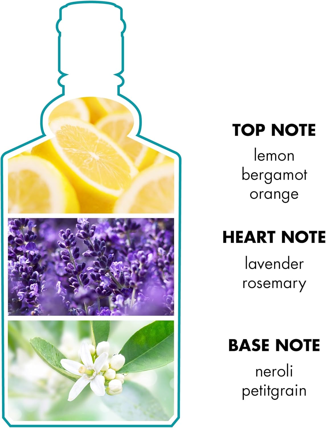 4711 Original Eau de Cologne – Natural Spray