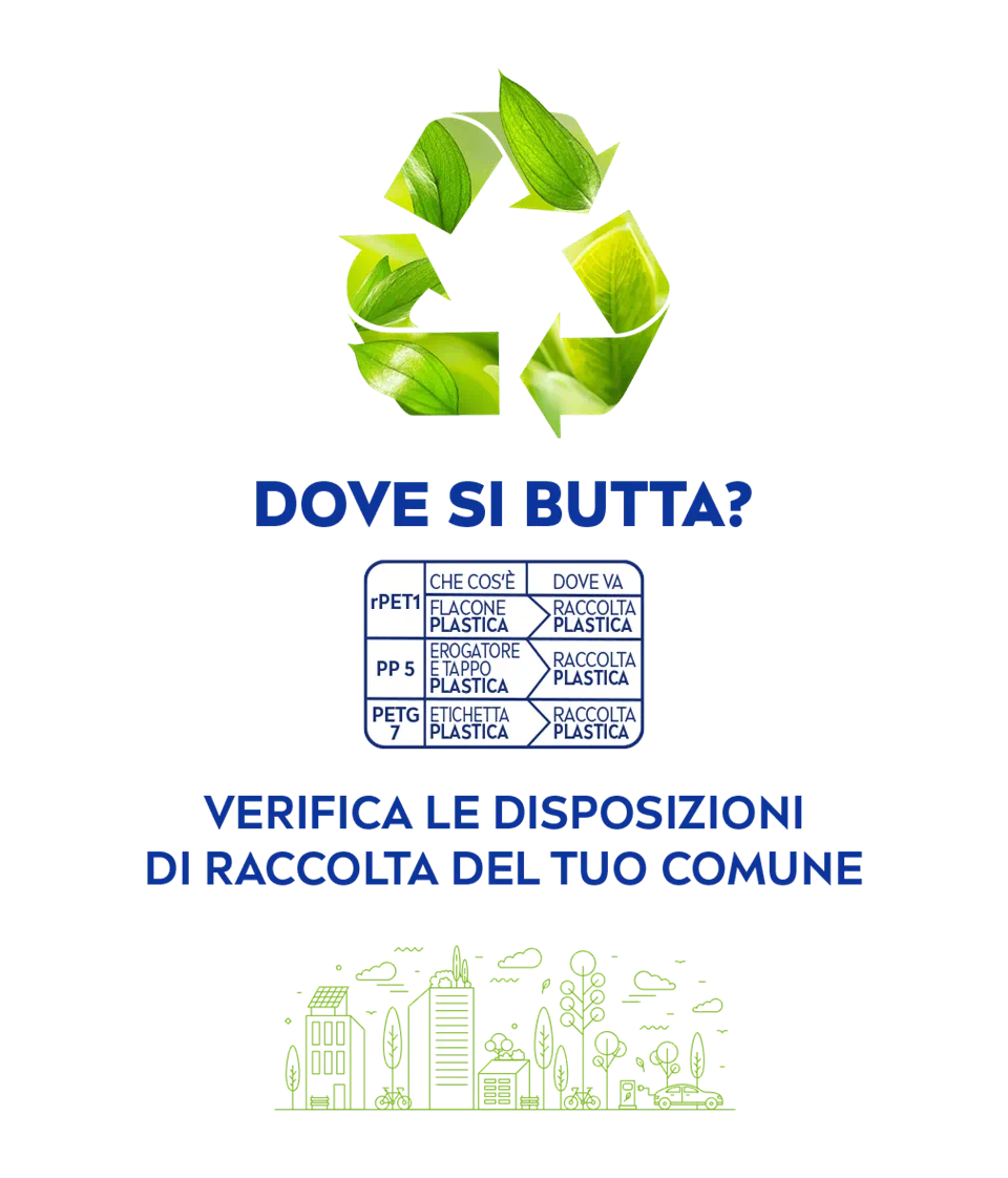 NIVEA SUN Protect & Dry Touch SPF 30 – 200 ml