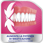 🔹 POLIDENT LUNGA TENUTA – ADESIVO PER PROTESI DENTALI 🔹